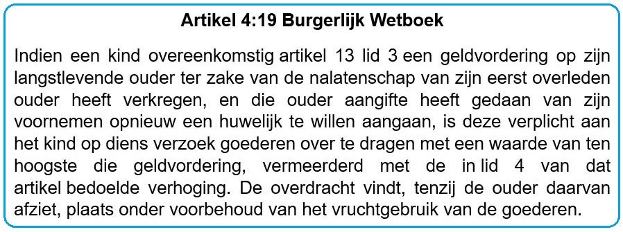 artikel 4:19 bw