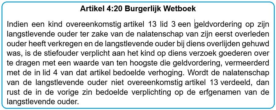 artikel 4:20 bw
