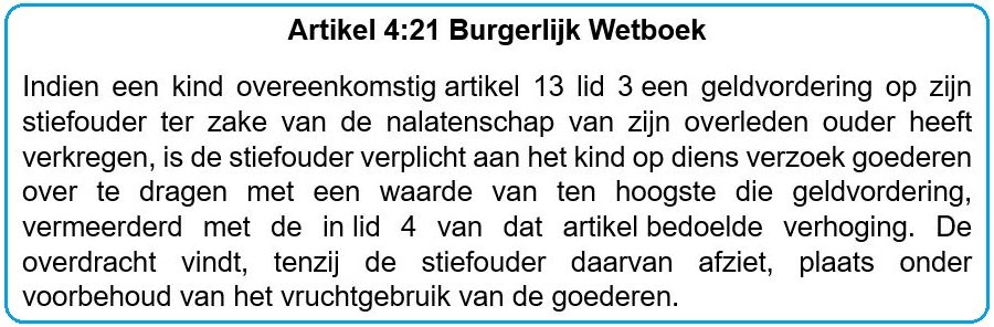 artikel 4:21 bw