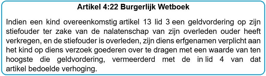 artikel 4:22 bw